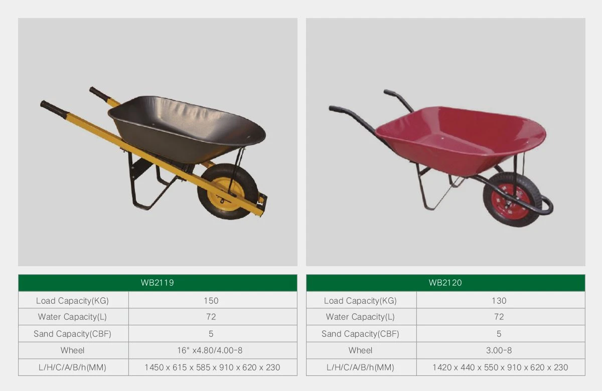 Steel Wheelbarrow hbsinostar1 Steel Wheelbarrow hbsinostar1
